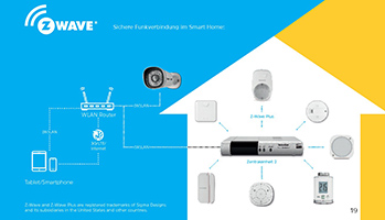 TechniSat Smart Home TechniSat Smart Home